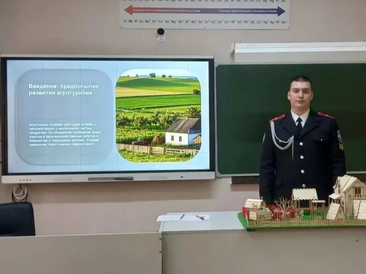 Защита индивидуальных проектов.